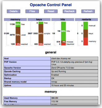 ck-Opcache-Control-Panel
